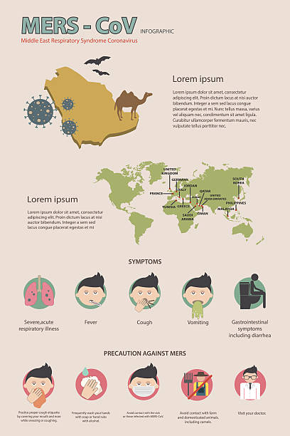 coronavirus strains - cdc accelerated hepatitis b vaccine